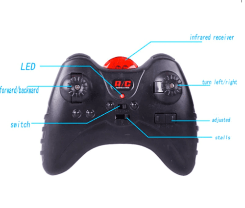The Original Wall Climbing Remote Control Car