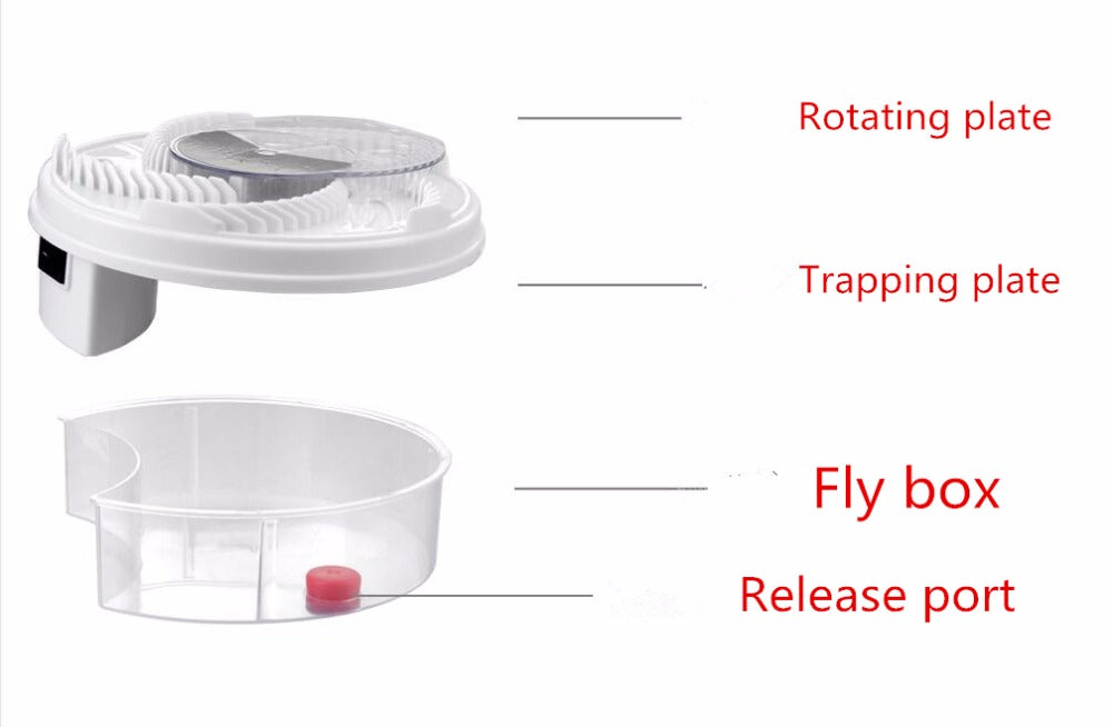 Electric Fly Trap Device