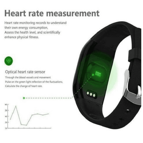 #1 Blood Pressure Smart Watch - Heart Rate, Blood Oxygen, Sleep, Fitness Tracker
