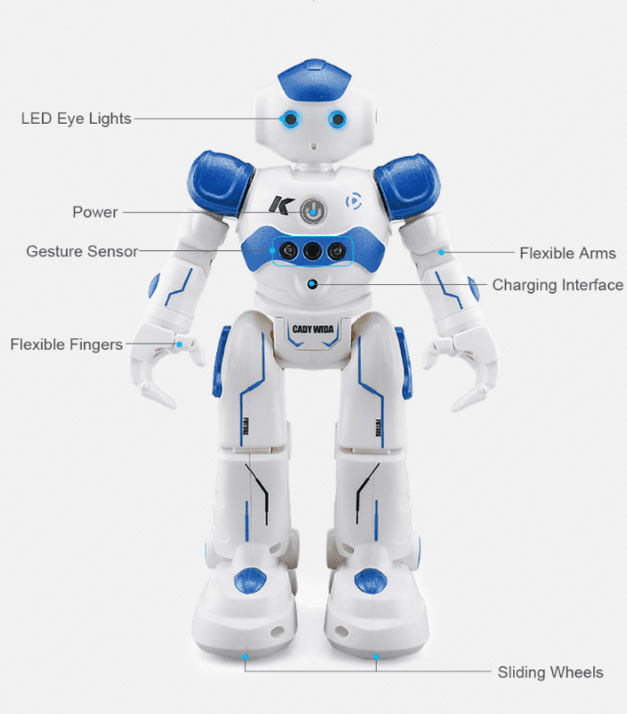 The Original Humanoid Robot Toy for Kids - Remote Control Toy