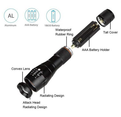 The Best Tactical Flashlight