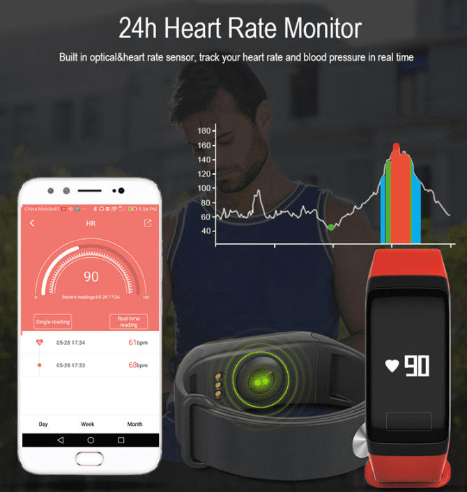 Blood Pressure Smart Wristband - Heart Rate, Blood Oxygen, Sleep Tracker - Special