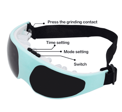 #1 Migraine Pain Relief Mask