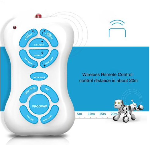 The Original Remote Control Puppy Toy - Electronic Puppy