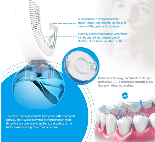 Auto Sonic Electric Toothbrush - Brushes Your Teeth Automatically