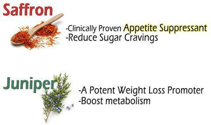Appetite Control Saffron Oil - Appetite Suppressant Oil - All Natural