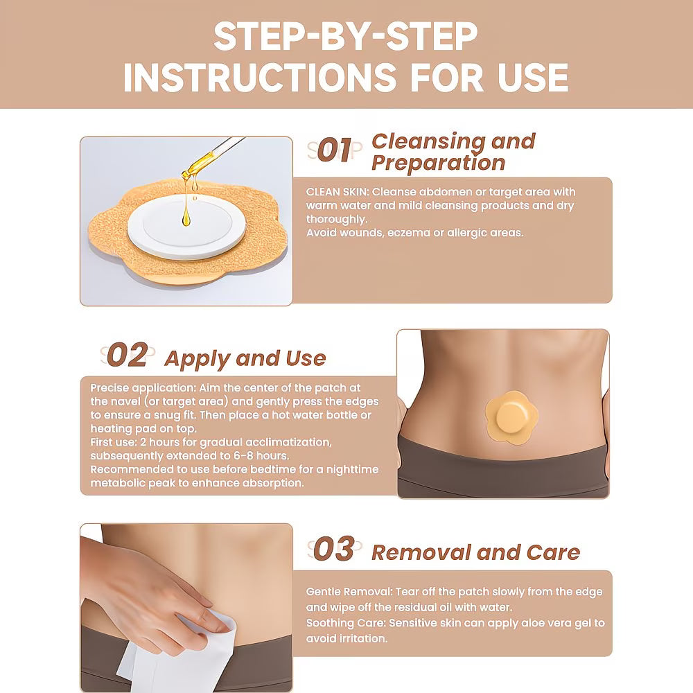 Castor Oil Patches for Navel