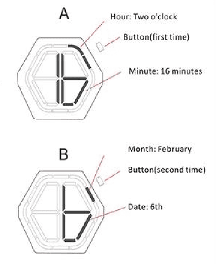 #1 Wooden LED Watch