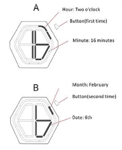 #1 Wooden LED Watch