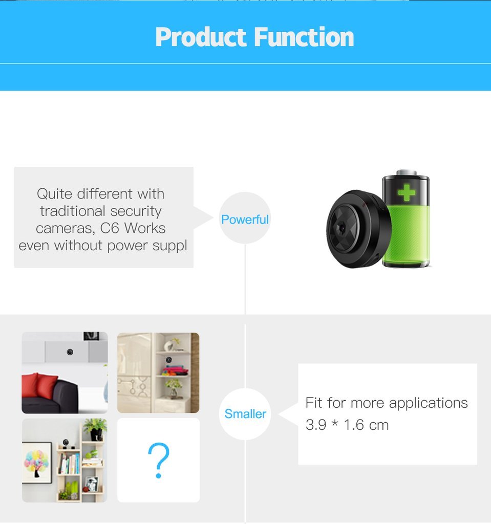 Mini Wifi Camera