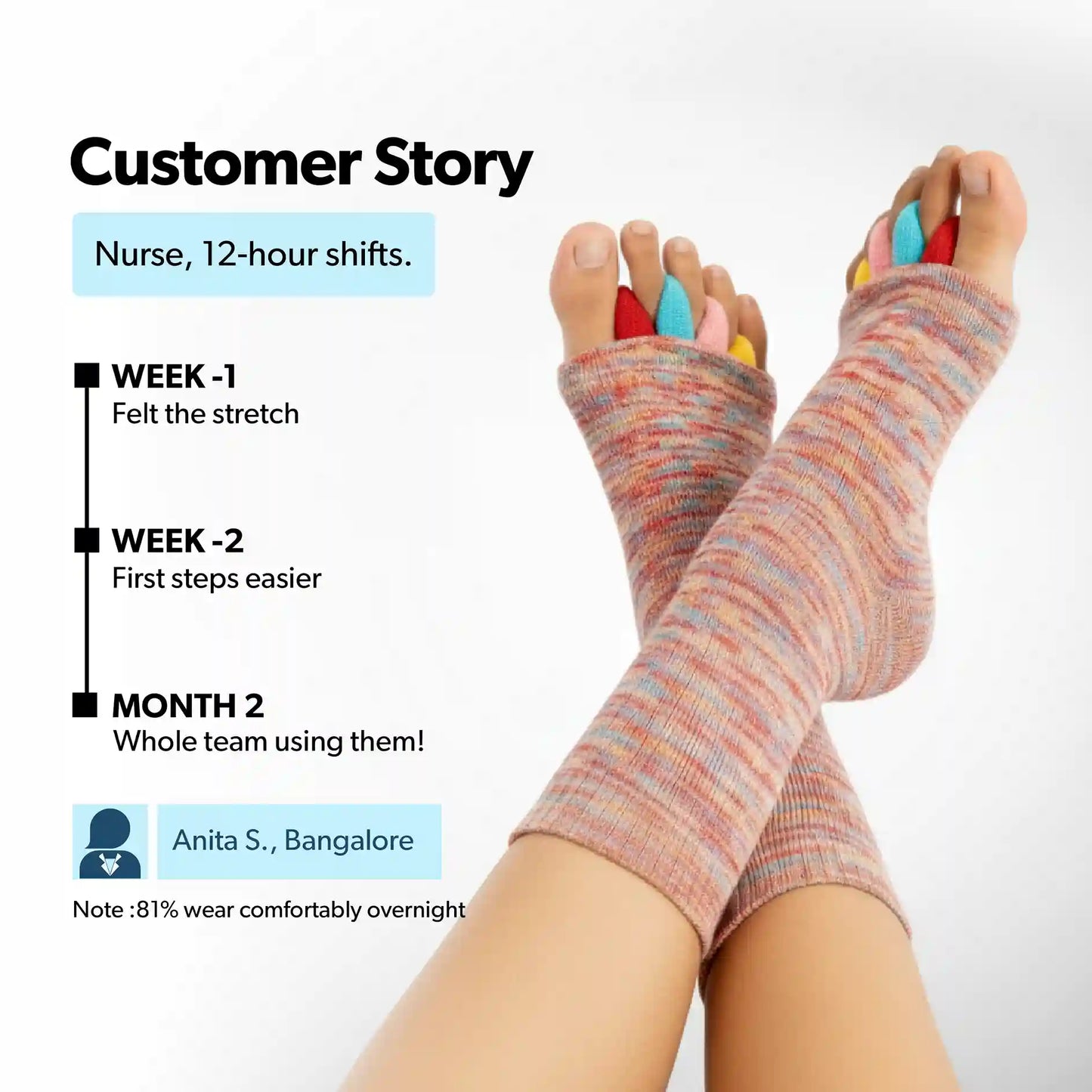 Multi Colour Foot Alignment Socks