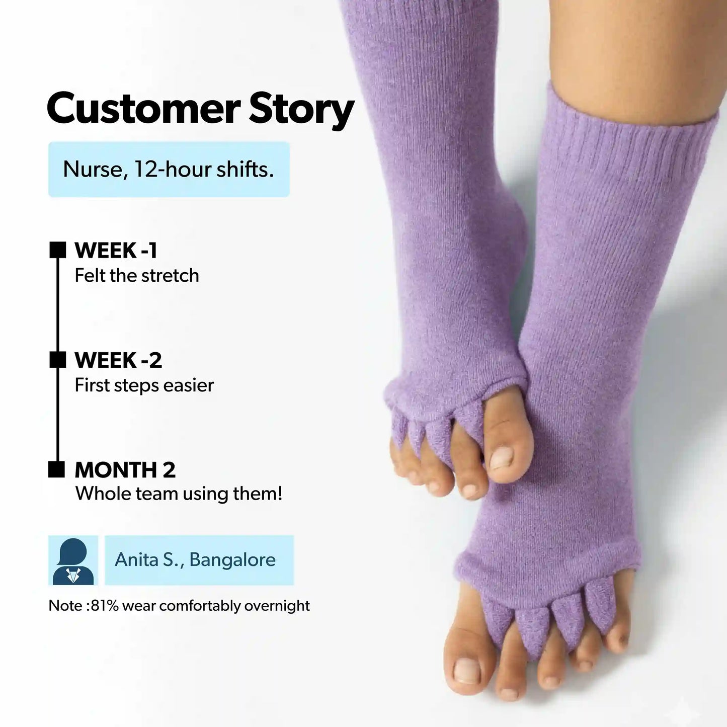 Light Purple Foot Alignment Socks