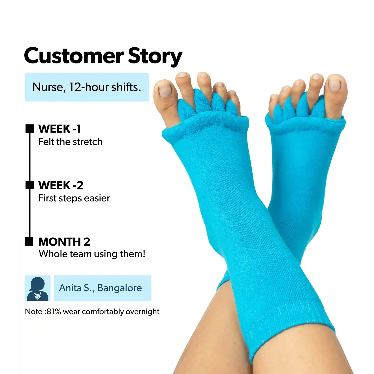 Blue Foot Alignment Socks