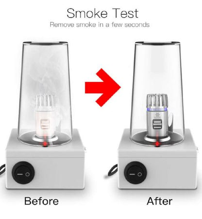 The Best Car Air Purifier