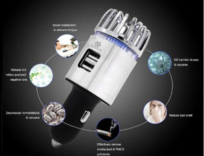 The Best Car Air Purifier