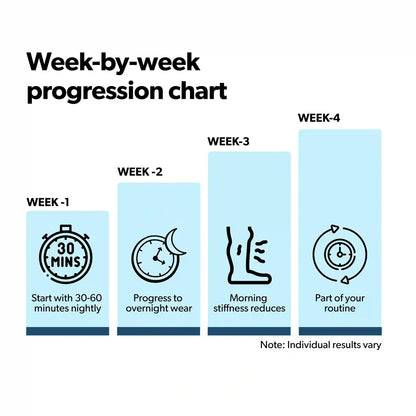 Blue Foot Alignment Socks