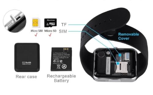 Best Smart Watch