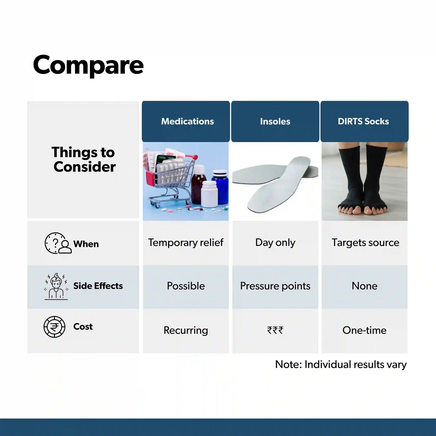 Black Foot Alignment Socks