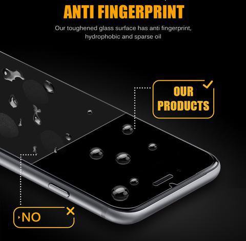Privacy Screen Protector Tempered Glass - Anti Peeking, Spy, Glare and Scratch - For iPhone