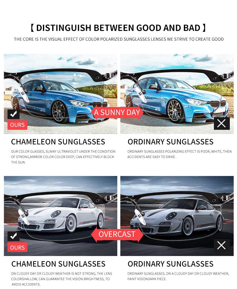 Premium Photochromic Sunglasses