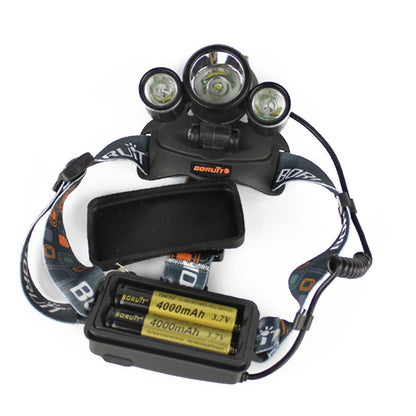 Bright LED Headlamp