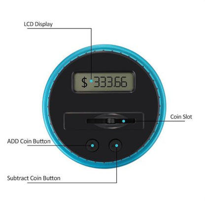 Electronic Piggy Bank