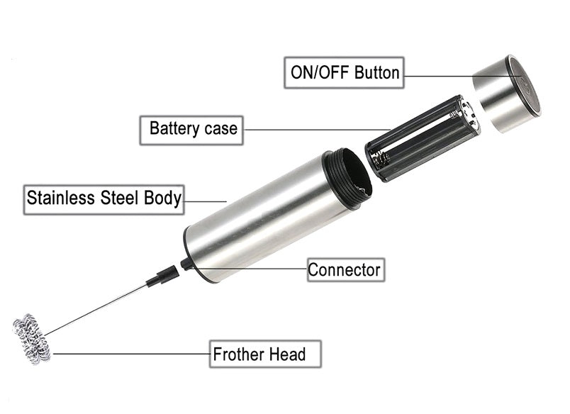 Handheld Electric Milk Frother