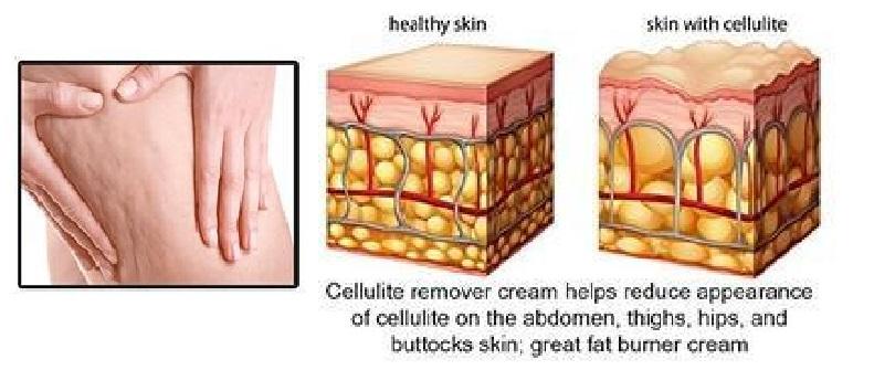 The Original Volcanic Clay Coffee Slimming Soap Bar