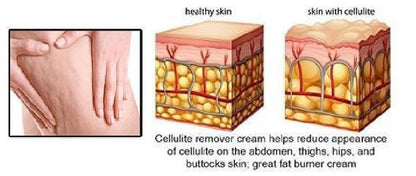 The Original Volcanic Clay Coffee Slimming Soap Bar