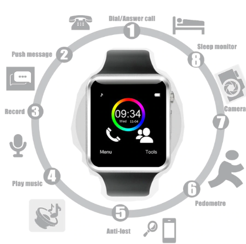 Best Smart Watch