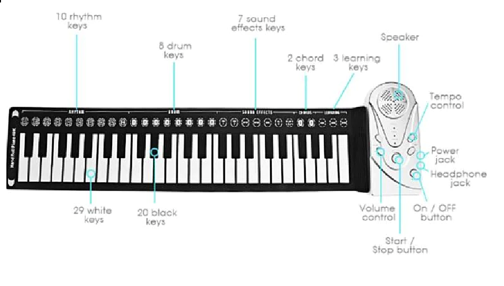 The Roll Up Piano