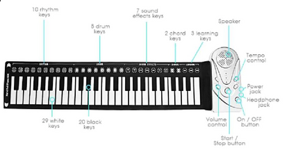The Roll Up Piano