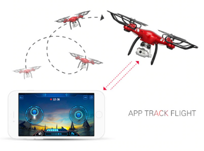 Professional Drone HD Camera
