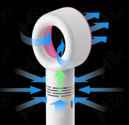 Portable Bladeless Fan