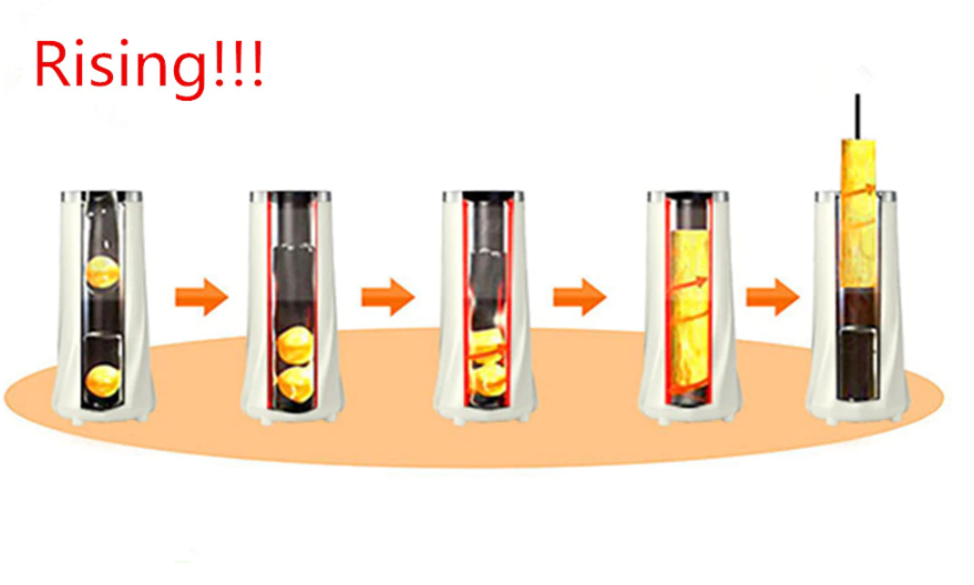 The Best Egg Roll Maker