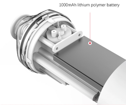 Vacuum Food Sealer