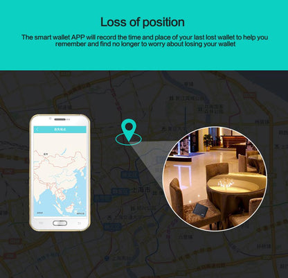 Anti Lost Smart Wallet - Special
