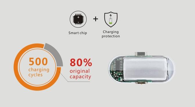 Wireless & Portable Magnetic Power Bank
