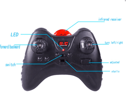 The Original Wall Climbing Remote Control Car