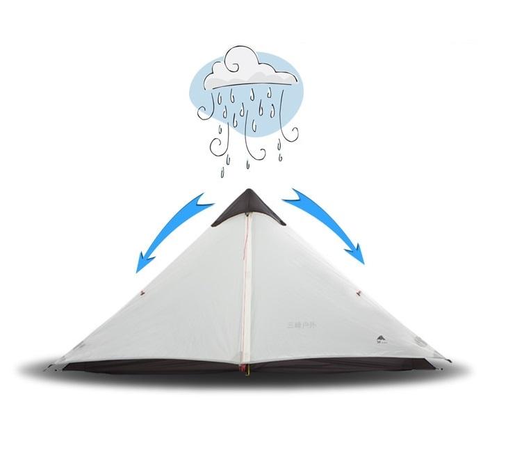 #1 Ultralight All-Season Tent - Portable & Lightweight