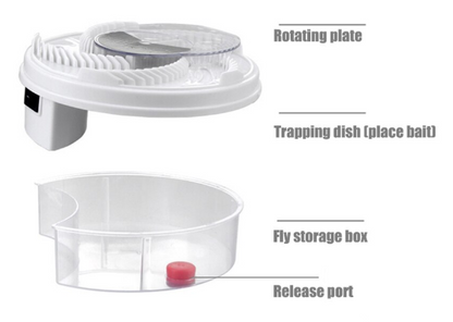No Kill Flies Trap Device