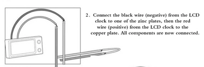 Original Potato Clock