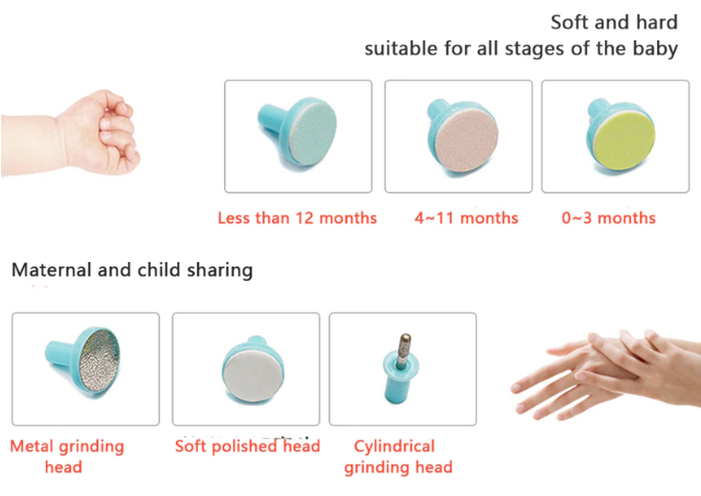 Electric Baby Nail Trimmer