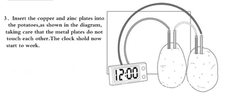 Original Potato Clock