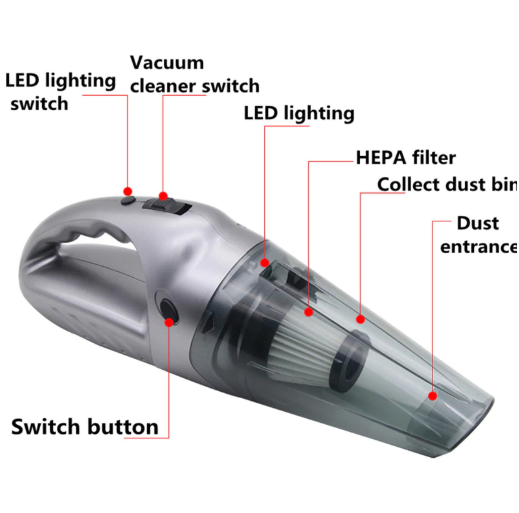 Portable Cordless Rechargeable Car Vacuum Cleaner