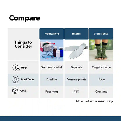 Grey Foot Alignment Socks