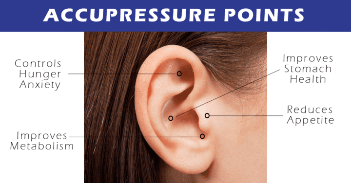 #1 Magnetic Slimming Stud Earrings - Magnet Therapy For Weight Loss