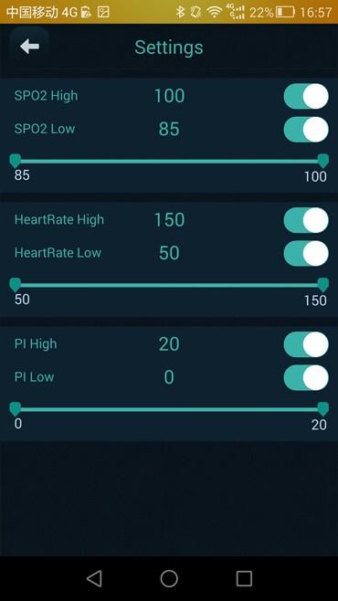 Wireless Bluetooth Finger Pulse Oximeter