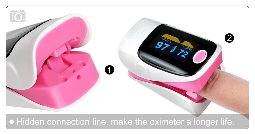 #1 Finger Pulse Oximeter - Blood Oxygen Monitor