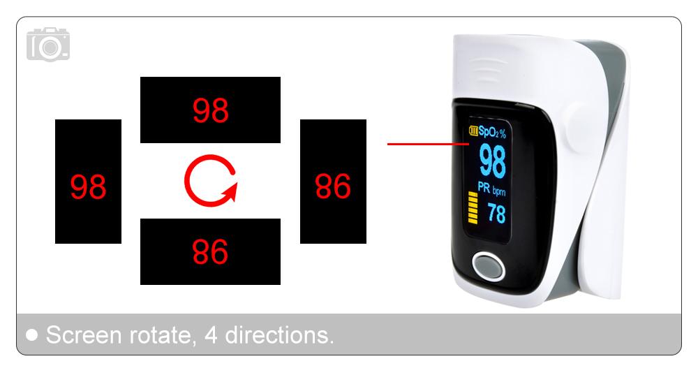 #1 Finger Pulse Oximeter - Blood Oxygen Monitor